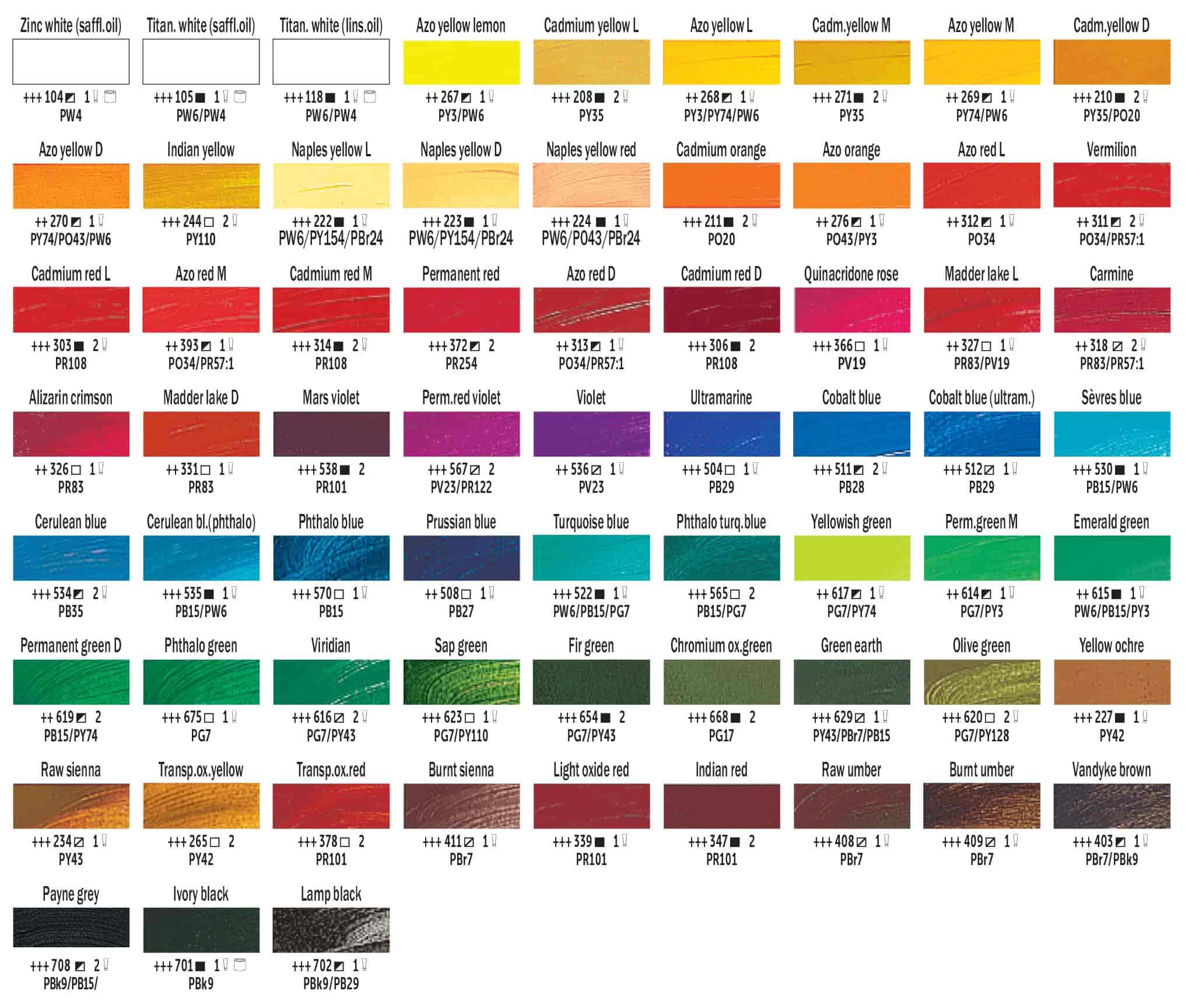 Van Gogh oil color chart